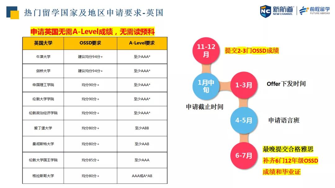 惊爆！新澳85期+神秘X43.17七、竟是实现突破的终极秘钥？