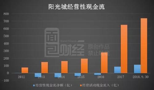 二线城市新房价格止跌回暖，环比首次转正揭示市场新动向！深度解析背后的原因与未来趋势