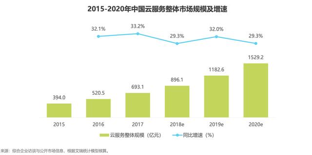 揭秘2025澳門新奧走勢圖，Tablet89.323背后的行業合作最佳實踐，未來已來還是暗藏危機？