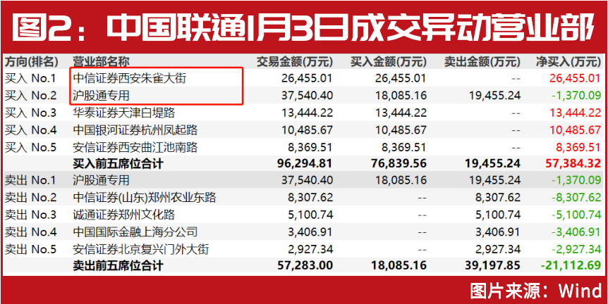 澳门三肖三码精准100%认证背后的秘密，酒吧畅谈竟引爆Ultra55.459创意风暴！