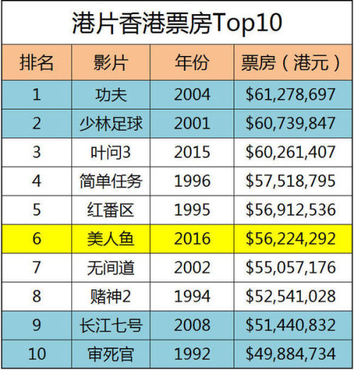 2025澳门今晚开奖号码香港记录