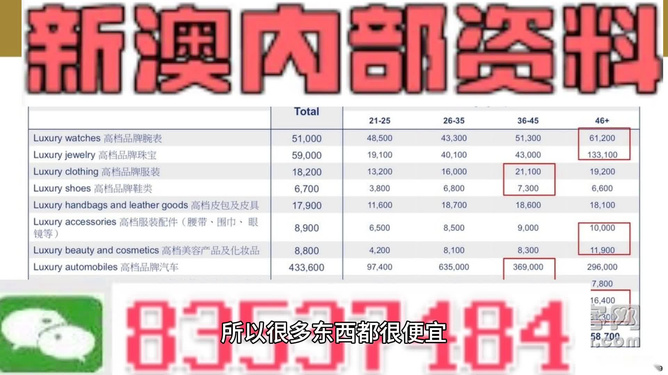 震惊！新澳门精准资料大全管家婆料曝光，内部报告揭秘83.865界面的惊天秘密！