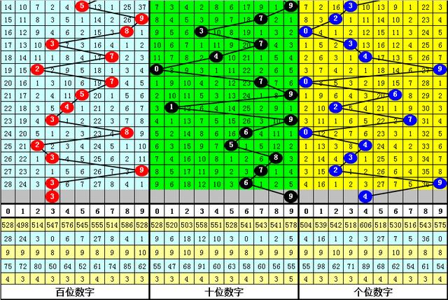 黄大仙三肖三码爆款方案揭秘！55.435桌面版竟藏着这些‘神操作’，你敢信？