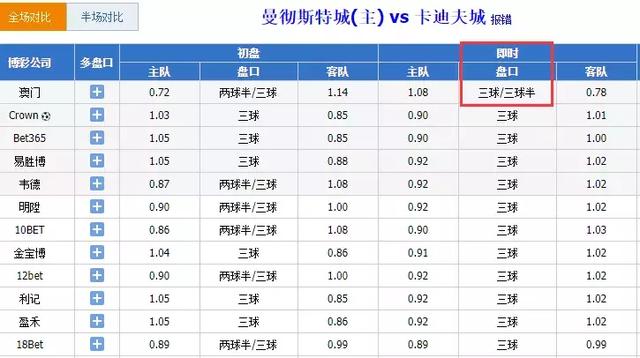 2025澳门六今晚开奖结果震撼揭晓！10DM45.806助你轻松制定目标，下一个赢家会是你吗？