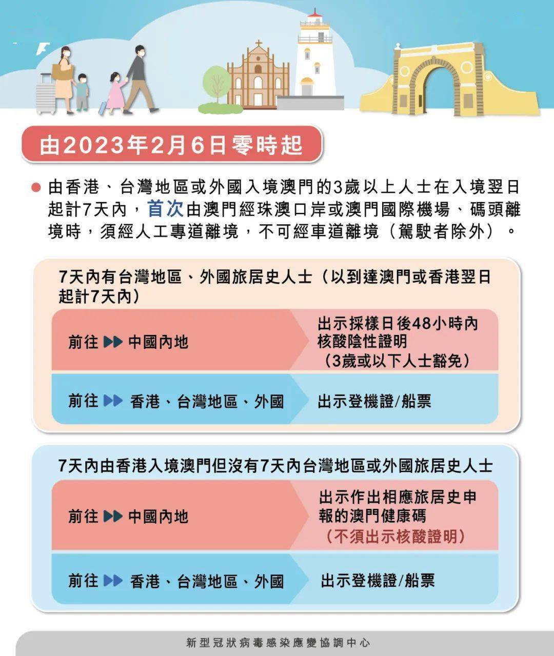 惊！澳门准六肖期期准免费公开，数据分析竟如此简单？V293.648颠覆你的认知！