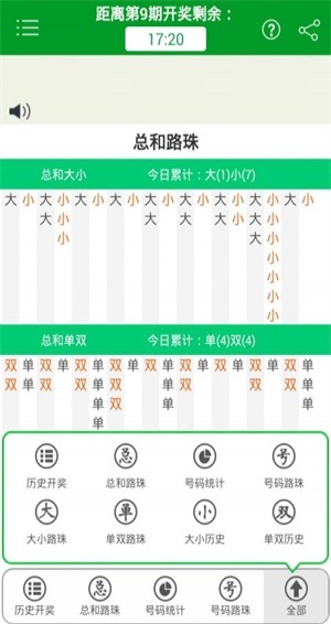 震惊！澳门精准四肖四码期期准背后的秘密，AP27.805数据可视化报告揭示惊人真相！