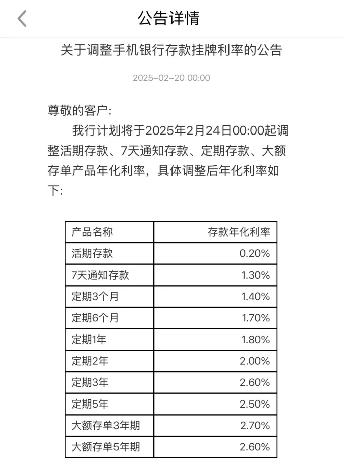 多家银行降息背后的秘密，深度解读存款利率下调趋势