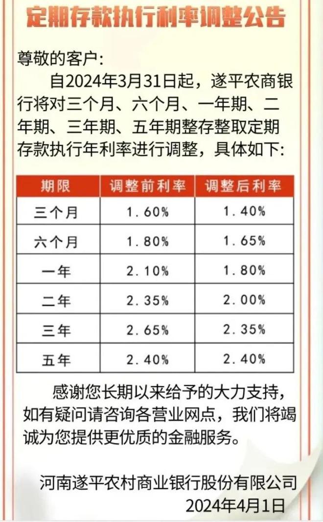 警鐘長鳴！多地公開過緊日子賬單，背后的真相令人深思