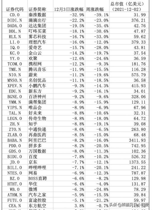 惊爆！纳斯达克中国金龙指数重挫5.24%，市场暗流涌动，机会与挑战并存！