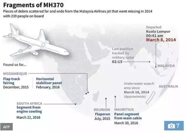 马航MH370重启搜寻之路，新一轮希望与挑战并存