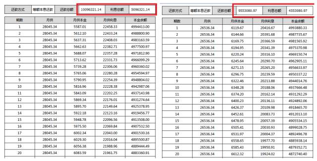 多家银行降息来袭！深度解读背后的真相与你的钱包息息相关