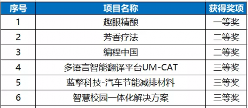 震撼揭晓！2025年澳门六今晚开奖结果竟然这样改变了年轻一代的命运！？交互版87.914打破传统，你敢不敢看？