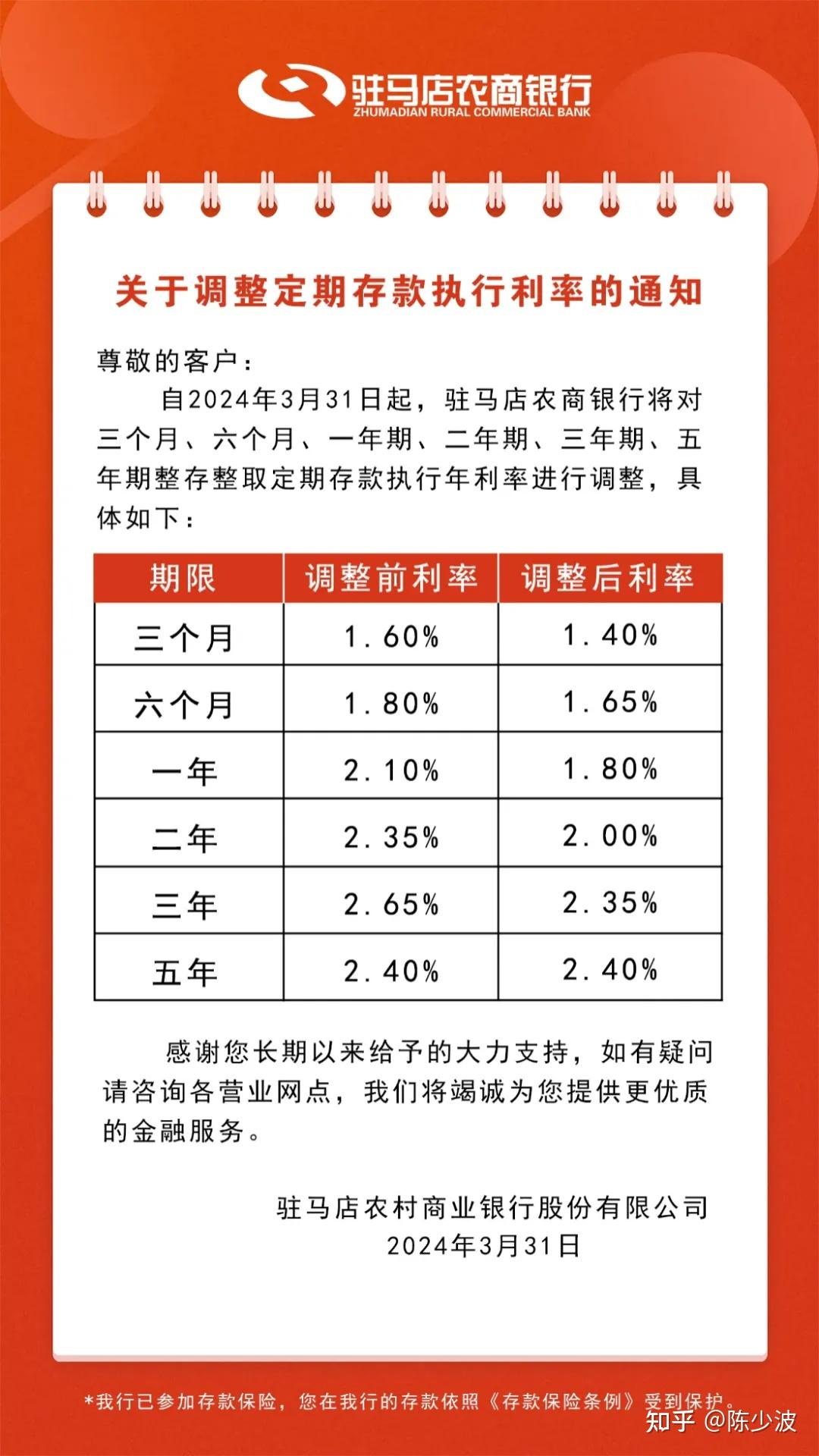 多家银行降息风暴来袭，业内解读背后的真相与你的钱包息息相关！