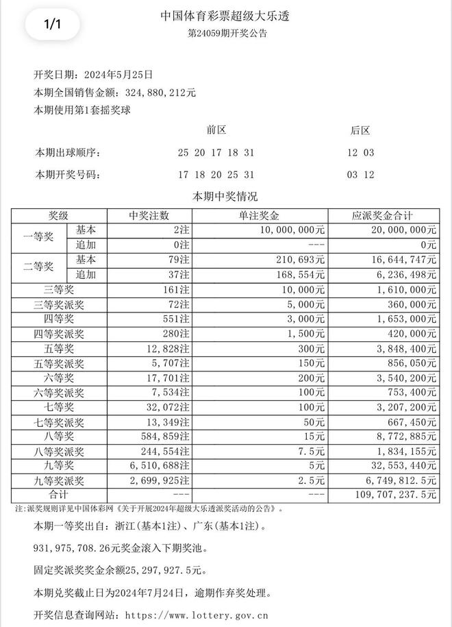 震撼揭秘！2025澳门六开奖记录查询，复古款97.342竟藏着这样的视野拓宽秘密！