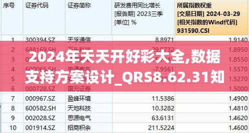 2025年天天开好彩大全，揭秘复古款23.135背后的商业奇迹，未来财富密码即将引爆！