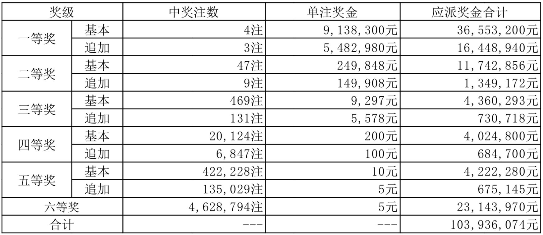 2025新奧歷史開獎號碼泄露！獨家揭秘uShop37.81四、助你收入狂飆的終極法寶！