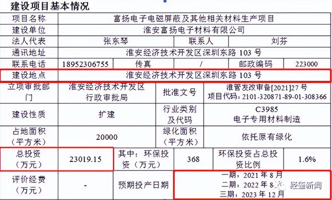 驚人揭秘！白小姐三肖三期必出一期開獎2023背后的中原文化魅力，經典款91.625竟暗藏玄機！