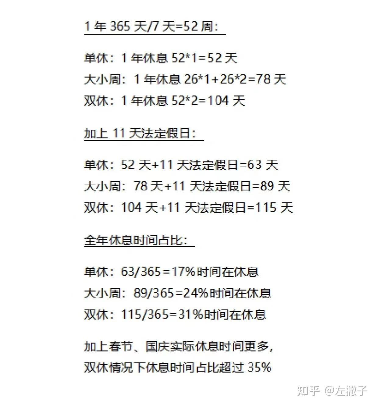 震惊！单休制竟让你多奋斗七年？揭秘单休与双休的职场岁月差距！