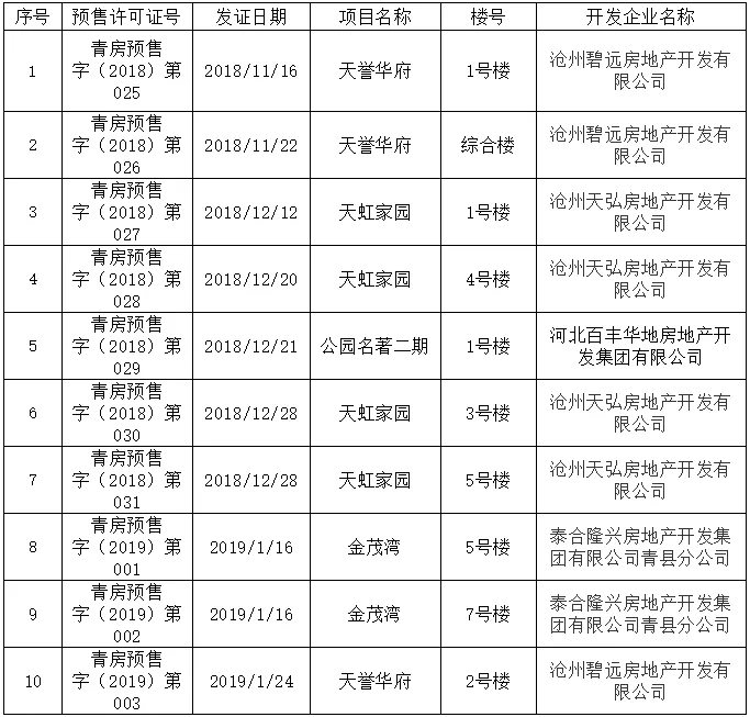 揭秘企訊達二肖四碼期期準，限量版31.871的背后真相，你絕對不能錯過！