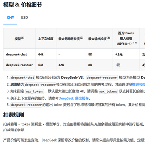 DeepSeek重磅归来！全新开放API充值时代来临，掀起行业新篇章！
