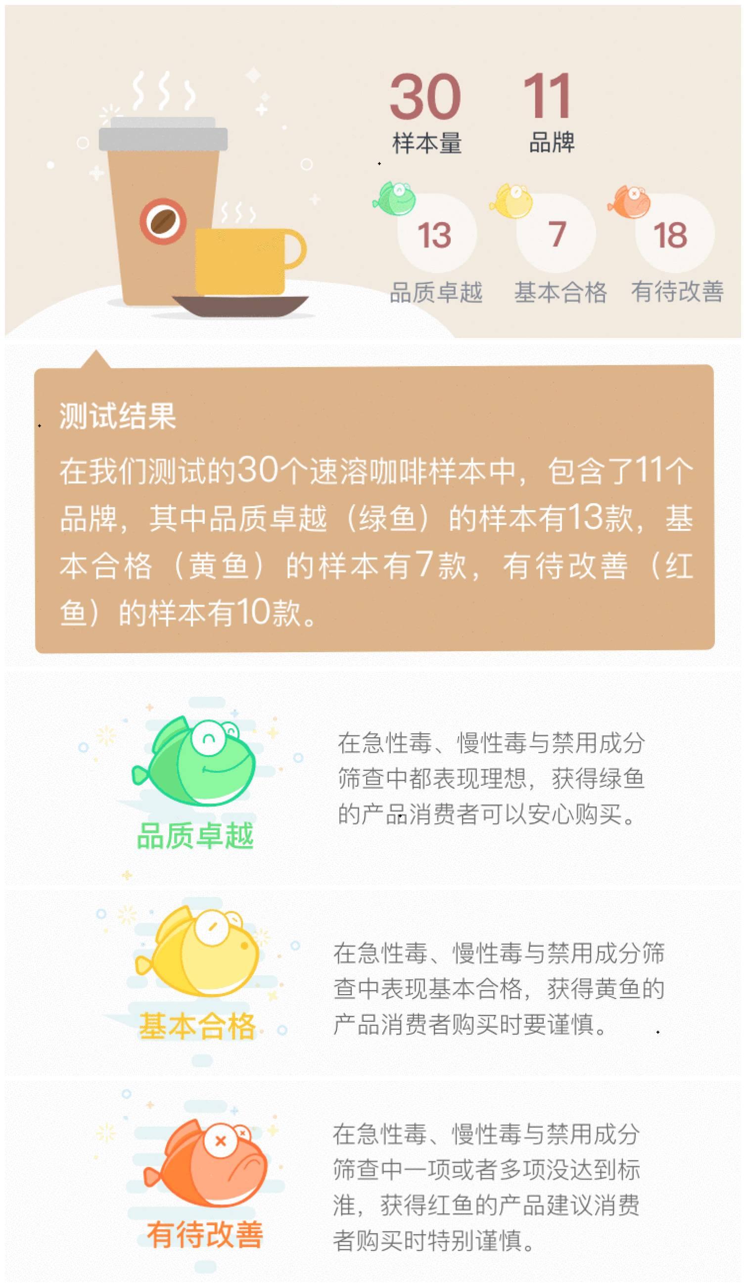 零添加劑未必更健康，揭示背后的真相與誤區