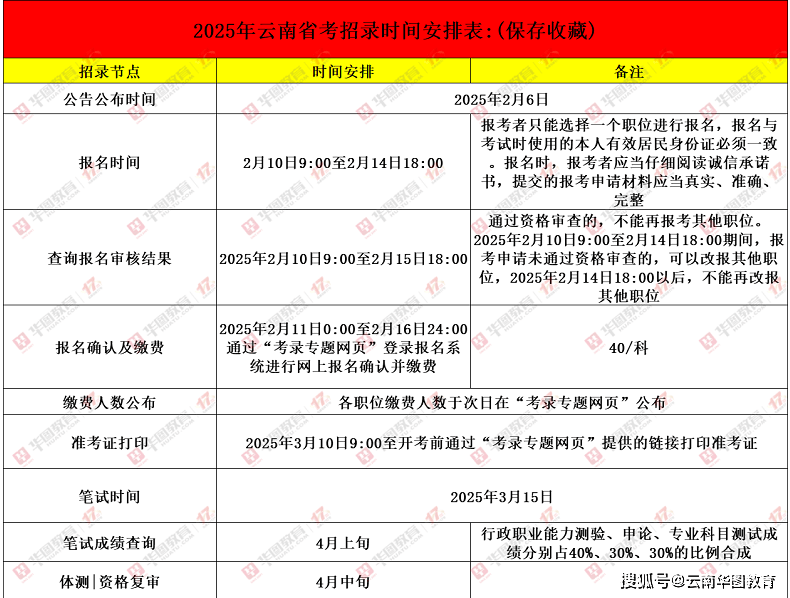 惊爆！41人考编成功竟遭清退，究竟发生了什么？