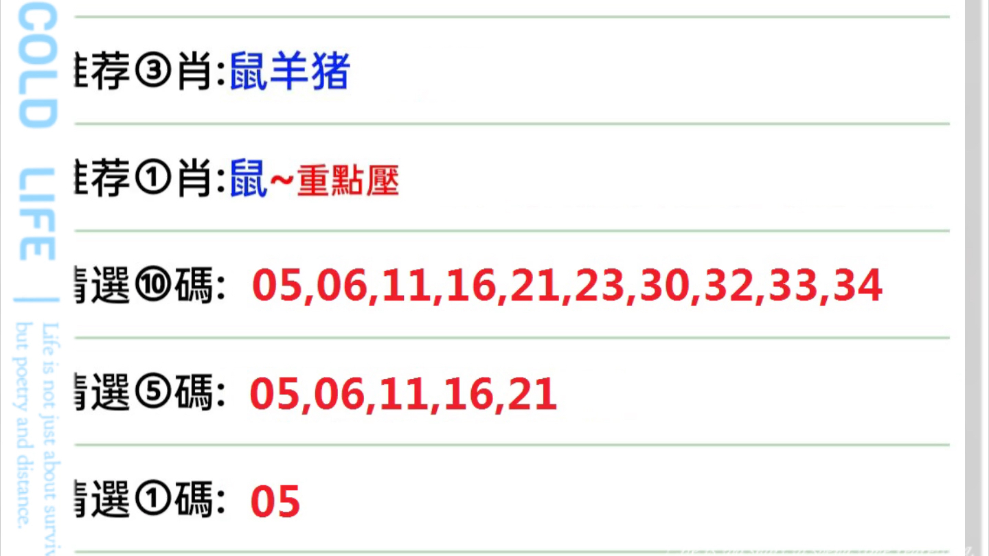 今晚澳门码特开什么号码？揭秘隐藏机会的终极工具tool81.39九、错过后悔终身！