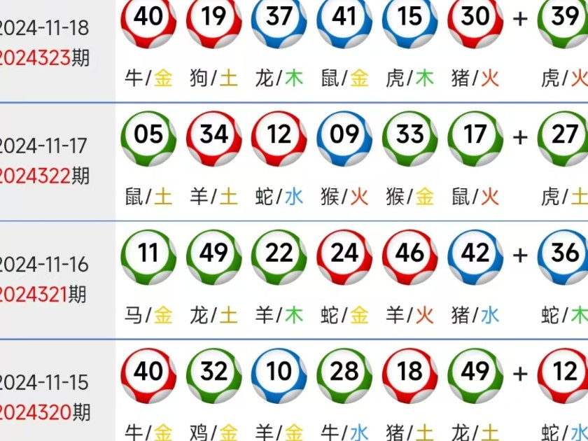 2025新澳門(mén)彩生肖走勢(shì)圖揭秘，定制版51.579背后的驚天懸念，方案細(xì)化能否顛覆彩市格局？