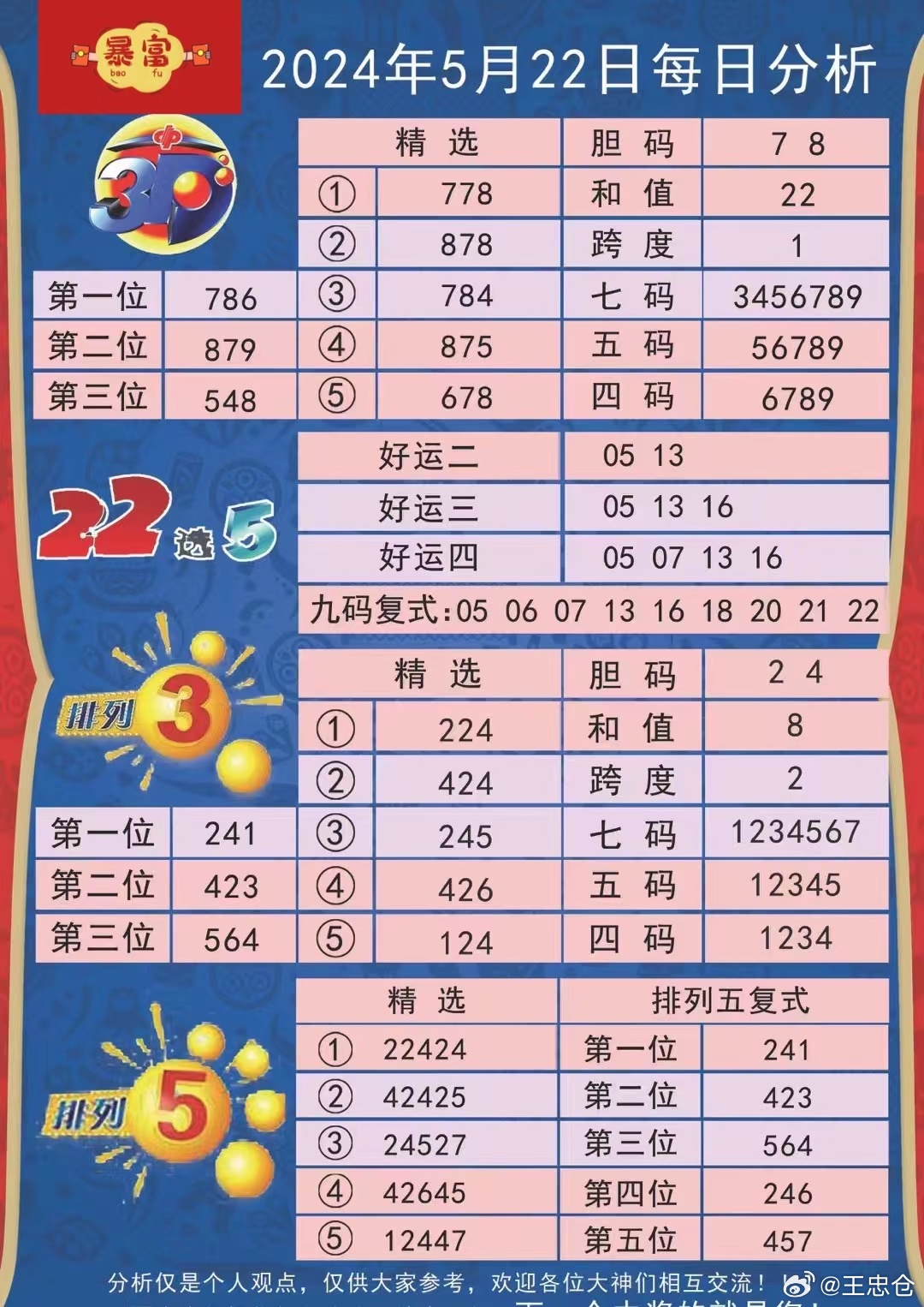 今晚九、30，特马开启！创新变革的风暴来袭，专业款30.974能否颠覆未来？