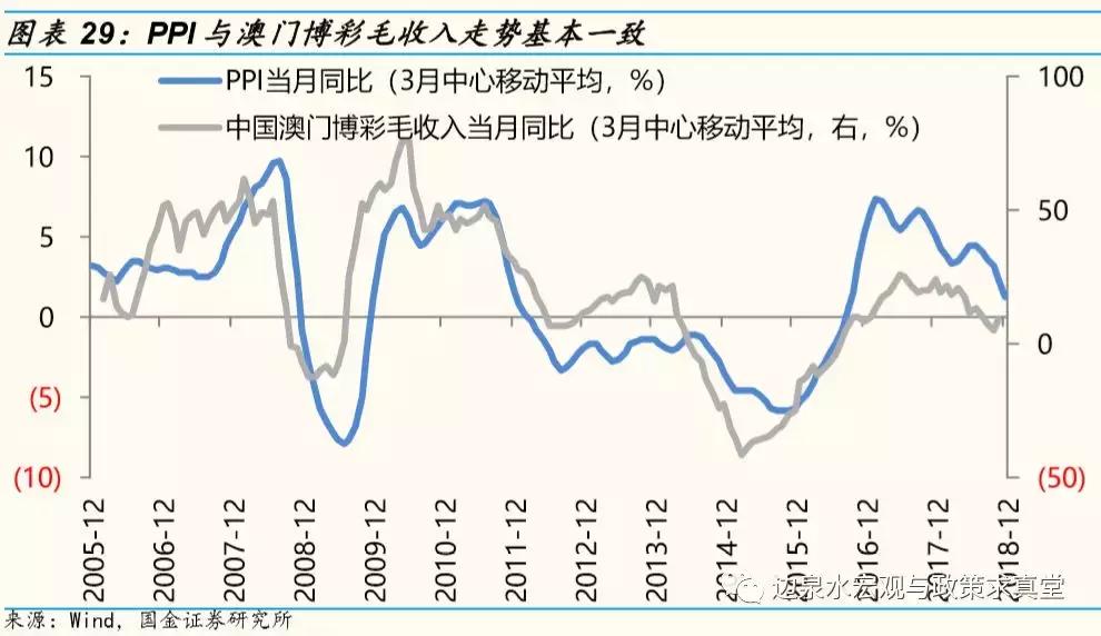 新澳门彩出号走势大揭秘，模拟版57.377背后，隐藏着怎样的机遇与挑战？