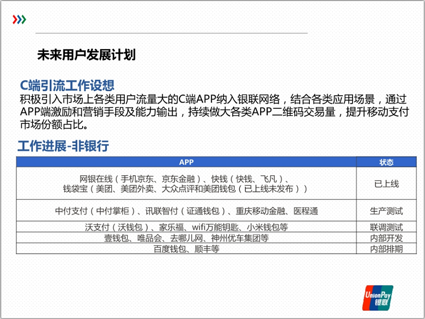 银联会议APP非中国银联产品，揭秘背后的故事与疑云