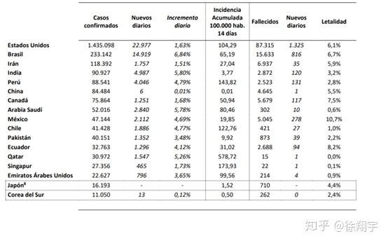 揭秘新澳门2025历史开奖记录查询表，苹果30.291背后隐藏的幸运数字密码，真相让人震惊！