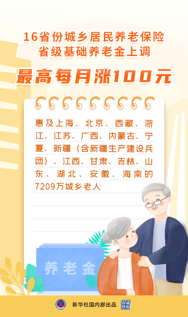 中央一号文件重磅来袭，城乡居民养老金将迎来大幅提升，这是否预示社会福祉新篇章？