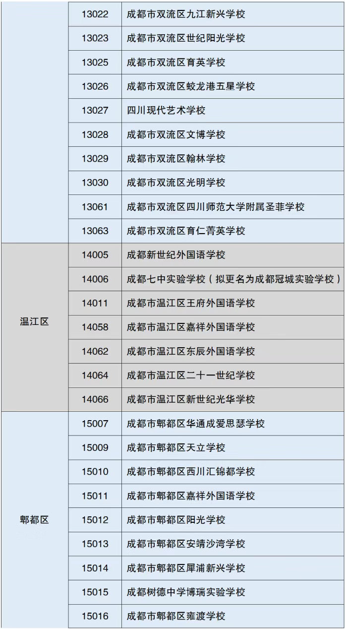 浙江日薪高達300招募守鳥人，海島生活四個月，神秘工作揭秘！