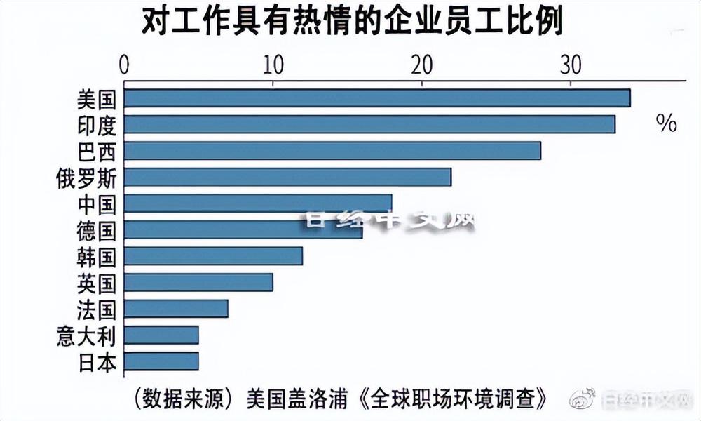 关于日本去年新生儿数量创历史新低