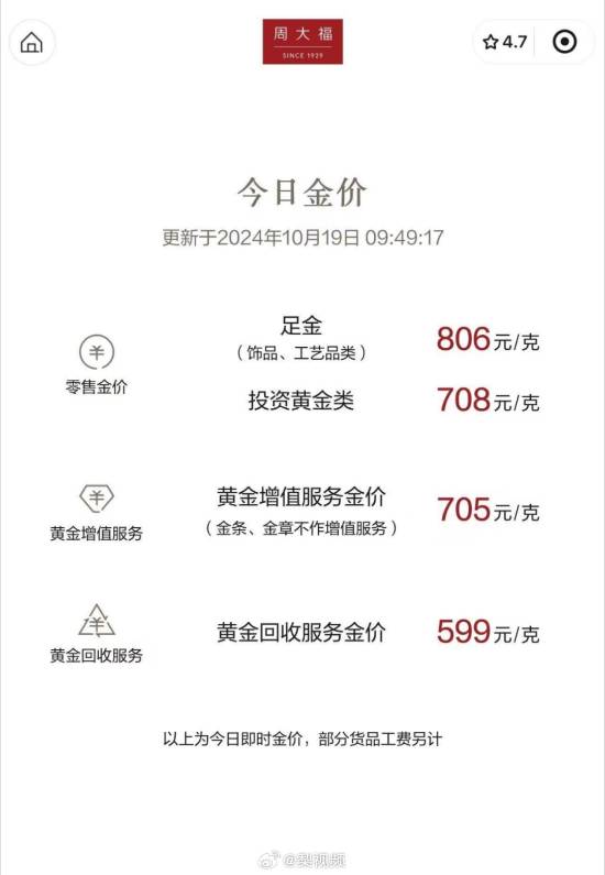 关于‘00后月薪3000每月买3克黄金’