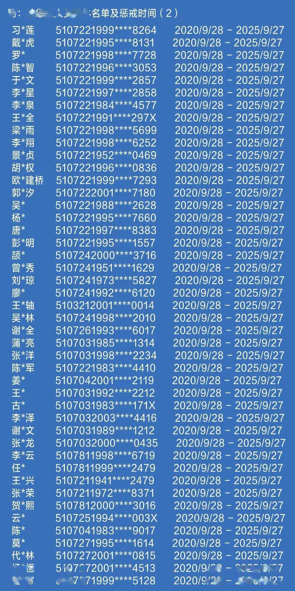 2025年黄大仙三肖三码曝光！知行合一新玩法，户外版80.779竟隐藏惊天玄机？