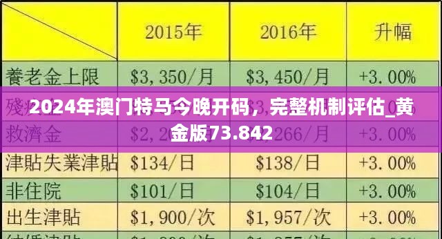 2025新澳门正版免费资本车