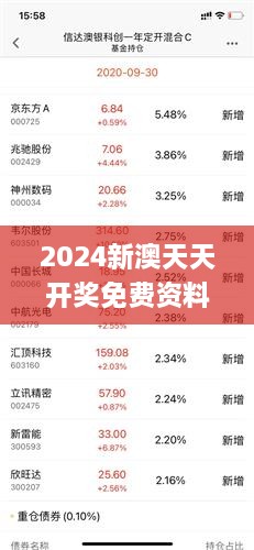 2025新澳天天免費資料曝光！MT93.114背后的驚天秘密，執行反饋竟隱藏如此玄機？