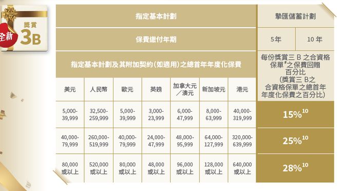 震驚！二四六香港資料期期準(zhǔn)使用方法竟藏玄機(jī)，93.363體驗(yàn)版帶你感受大自然的壯麗與神奇！