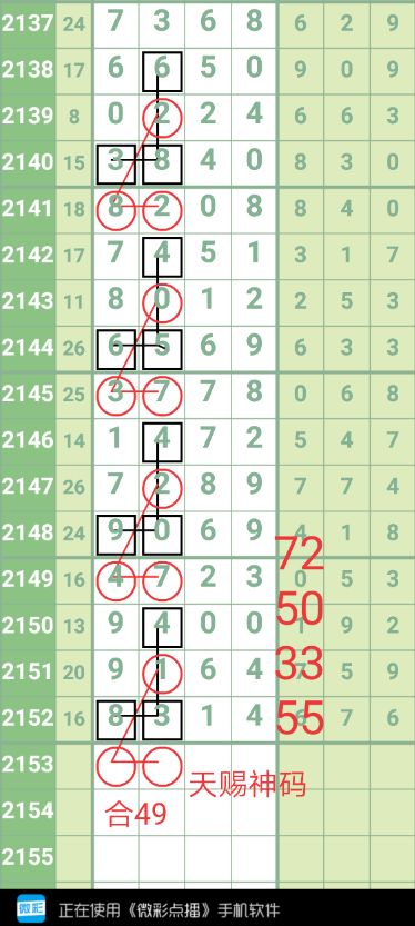 惊天逆转！澳门今晚开特马+开奖结果三合引爆全网，2D75.197背后，新一代青年人的文化表达与追求，你敢信？