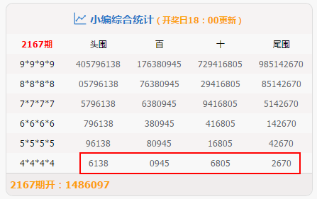 惊天逆转！澳门今晚开特马+开奖结果三合引爆全网，2D75.197背后，新一代青年人的文化表达与追求，你敢信？