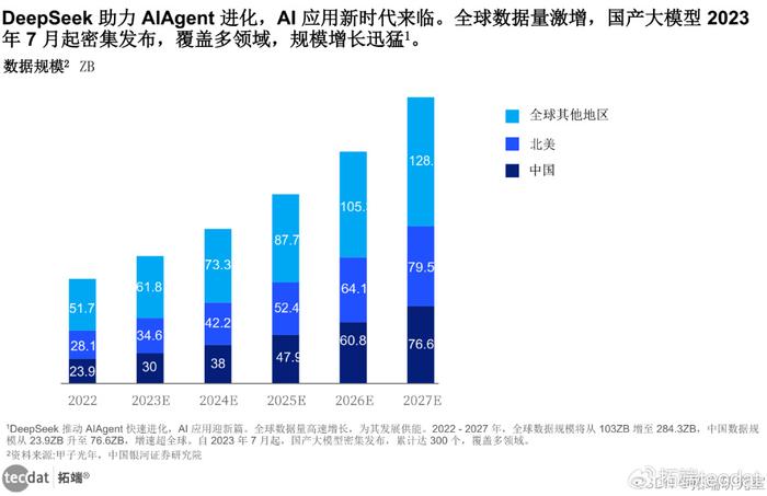 DeepSeek黄金分析，揭秘买金奥秘，洞悉投资先机！