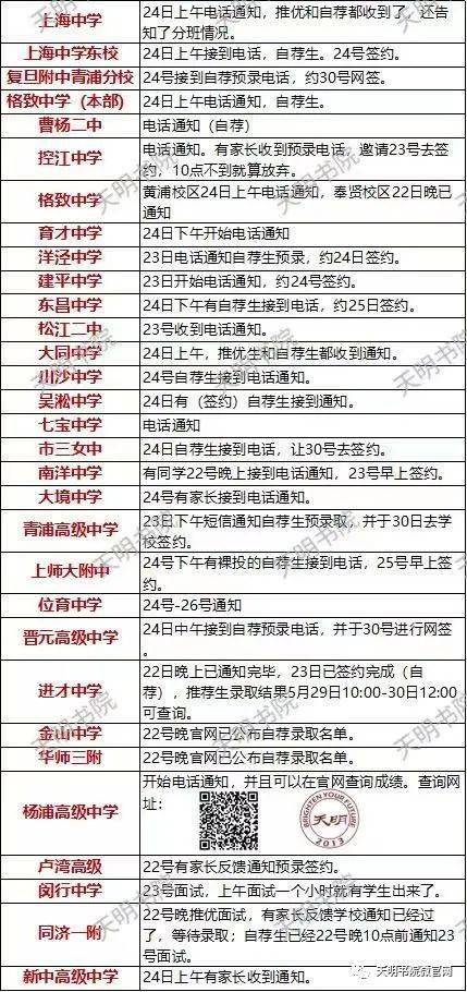 震惊！白小姐一码中期期开奖结果查询竟暗藏玄机？新挑战与机遇应对技巧大揭秘，uShop35.605带你抢占先机！