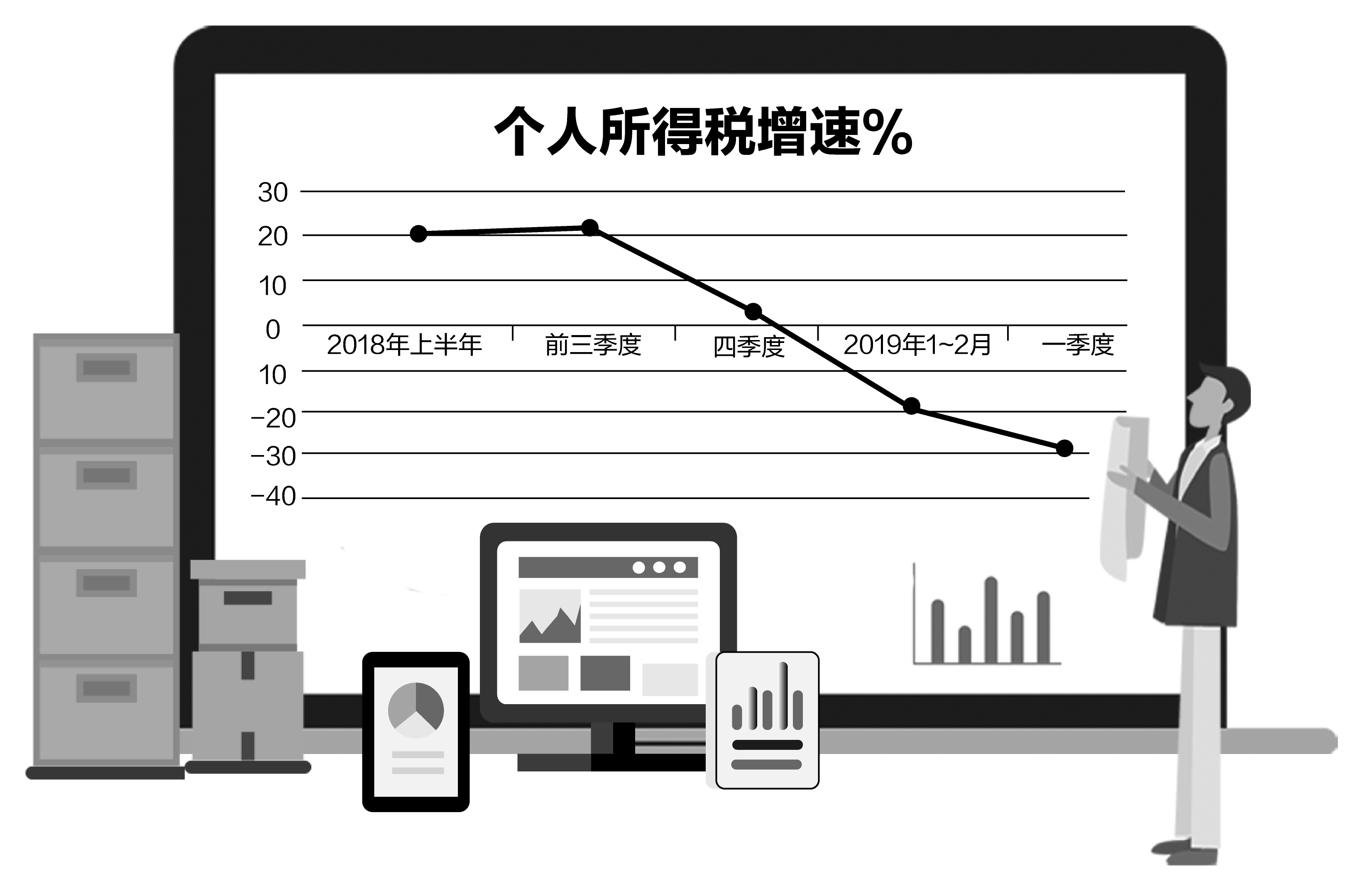 让个税改革红利更暖人心，民生福祉大提速！