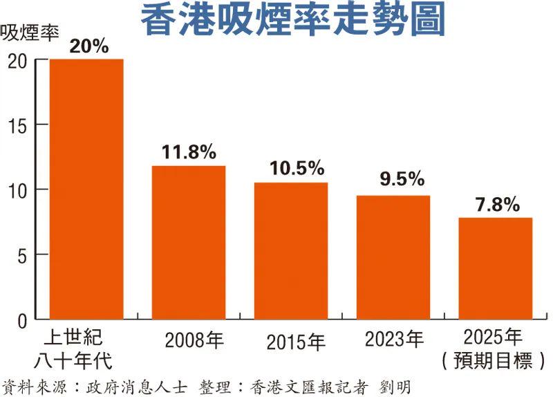 2025年香港港六+彩開獎號碼