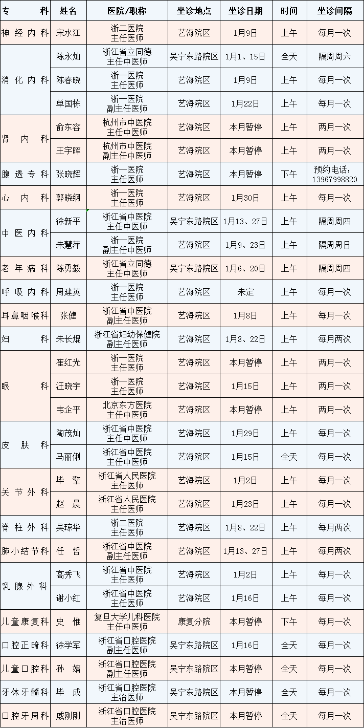 2025新奥历史开奖记录表曝光！动态版79.645竟暗藏惊人玄机，助你轻松制定目标！