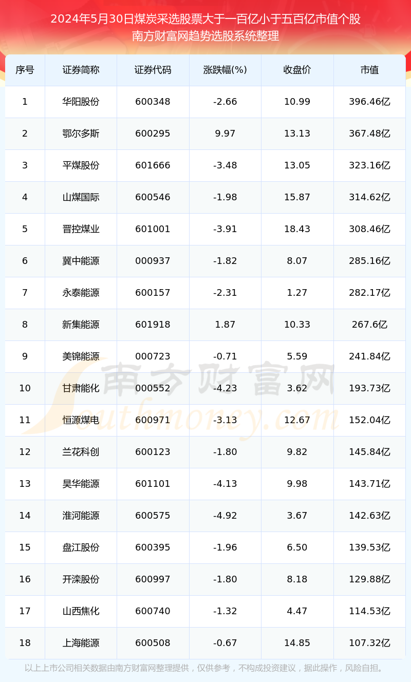 2025新奥历史开奖记录表曝光！动态版79.645竟暗藏惊人玄机，助你轻松制定目标！