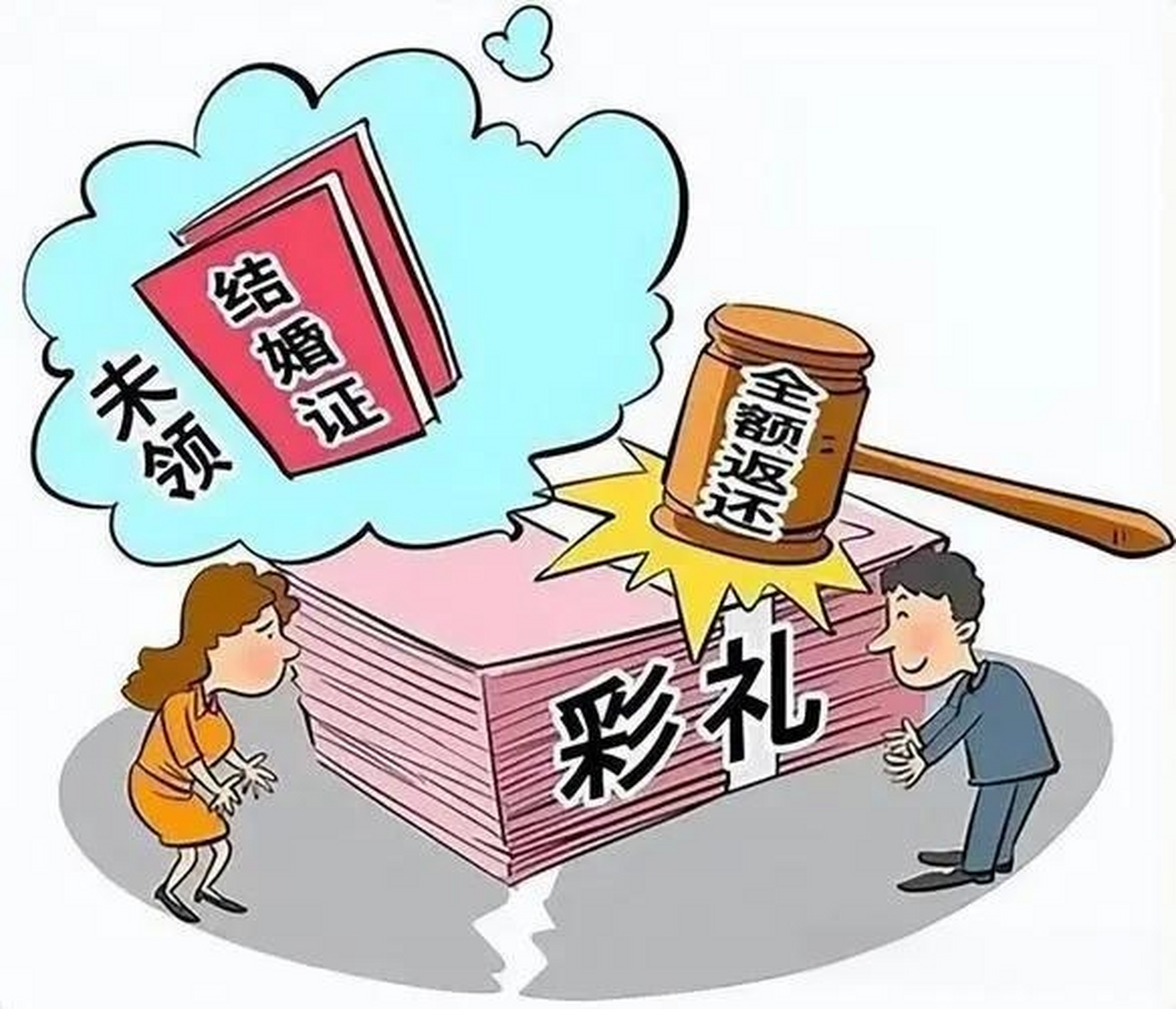 结婚仅一年，男方惊现法庭要求女方返还巨额彩礼，背后真相深度揭秘！