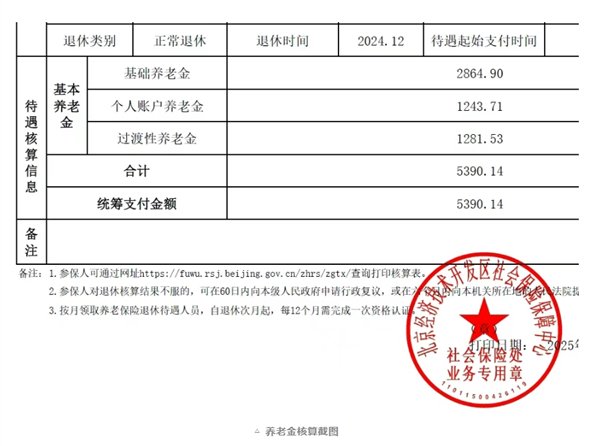 京東物流分揀員退休福利揭秘，5390元退休金背后的故事